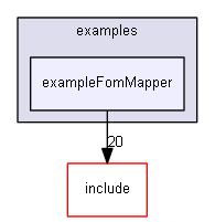 E:/nightly/vrvantage.tot.nwin7-vc8-1/examples/exampleFomMapper/