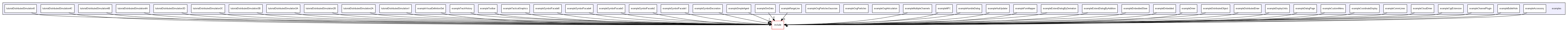 E:/nightly/vrvantage.tot.nwin7-vc8-1/examples/