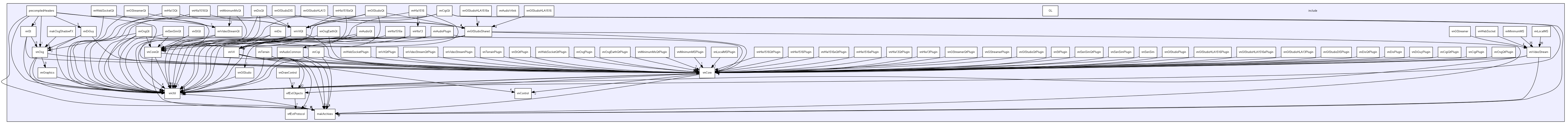 E:/nightly/vrvantage.tot.nwin7-vc8-1/include/