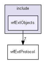 E:/nightly/vrvantage.tot.nwin7-vc8-1/include/vrfExtObjects/