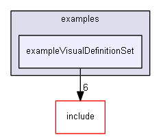 E:/nightly/vrvantage.tot.nwin7-vc8-1/examples/exampleVisualDefinitionSet/