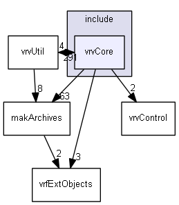 E:/nightly/vrvantage.tot.nwin7-vc10-2/include/vrvCore/
