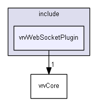 E:/nightly/vrvantage.tot.nwin7-vc10-2/include/vrvWebSocketPlugin/