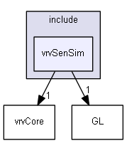 E:/nightly/vrvantage.tot.nwin7-vc10-2/include/vrvSenSim/