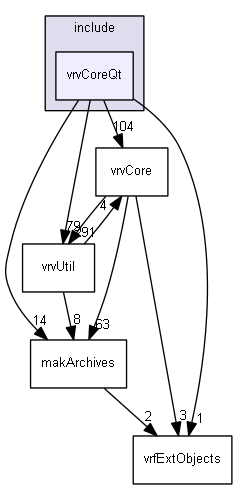 E:/nightly/vrvantage.tot.nwin7-vc10-2/include/vrvCoreQt/