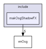 E:/nightly/vrvantage.tot.nwin7-vc10-2/include/makOsgShadowFX/