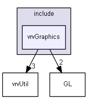 E:/nightly/vrvantage.tot.nwin7-vc10-2/include/vrvGraphics/