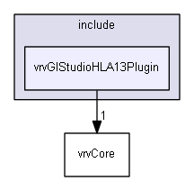 E:/nightly/vrvantage.tot.nwin7-vc10-2/include/vrvGlStudioHLA13Plugin/