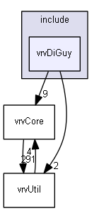 E:/nightly/vrvantage.tot.nwin7-vc10-2/include/vrvDiGuy/