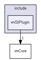 E:/nightly/vrvantage.tot.nwin7-vc10-2/include/vrvStPlugin/