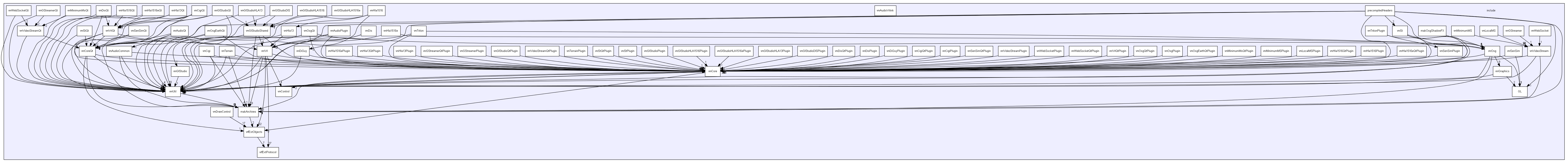E:/nightly/vrvantage.tot.nwin7-vc10-2/include/
