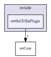 E:/nightly/vrvantage.tot.nwin7-vc10-2/include/vrvHla1516ePlugin/