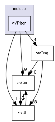 E:/nightly/vrvantage.tot.nwin7-vc10-2/include/vrvTriton/