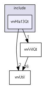 E:/nightly/vrvantage.tot.nwin7-vc10-2/include/vrvHla13Qt/