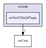 E:/nightly/vrvantage.tot.nwin7-vc10-2/include/vrvHla1516eQtPlugin/