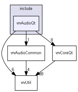 E:/nightly/224/include/vrvAudioQt/