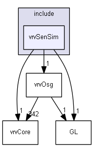 E:/nightly/224/include/vrvSenSim/
