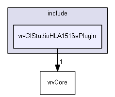 E:/nightly/224/include/vrvGlStudioHLA1516ePlugin/