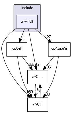 E:/nightly/224/include/vrvVrlQt/