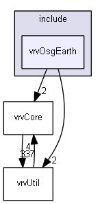 E:/nightly/224/include/vrvOsgEarth/