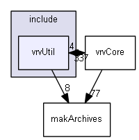 E:/nightly/224/include/vrvUtil/