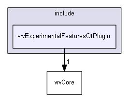 E:/nightly/224/include/vrvExperimentalFeaturesQtPlugin/