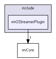 E:/nightly/224/include/vrvGStreamerPlugin/