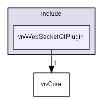 E:/nightly/224/include/vrvWebSocketQtPlugin/