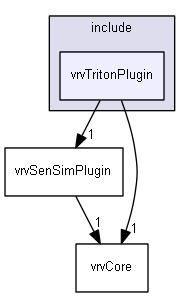 E:/nightly/224/include/vrvTritonPlugin/