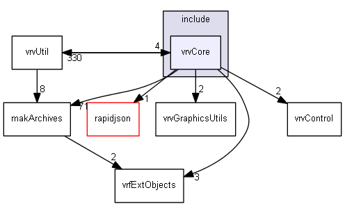 E:/nightly/224/include/vrvCore/