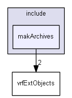 E:/nightly/224/include/makArchives/