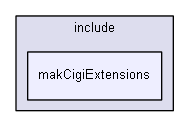 E:/nightly/224/include/makCigiExtensions/