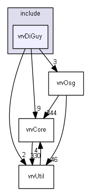 E:/nightly/224/include/vrvDiGuy/