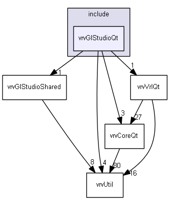 E:/nightly/224/include/vrvGlStudioQt/