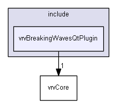 E:/nightly/224/include/vrvBreakingWavesQtPlugin/