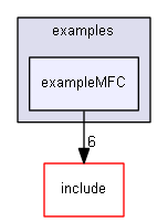 E:/nightly/224/examples/exampleMFC/