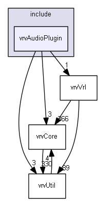 E:/nightly/224/include/vrvAudioPlugin/