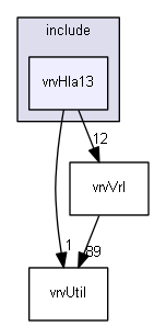 E:/nightly/224/include/vrvHla13/