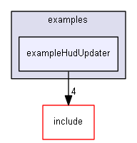 E:/nightly/224/examples/exampleHudUpdater/