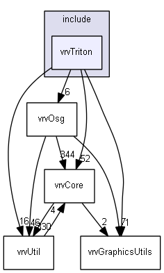 E:/nightly/224/include/vrvTriton/