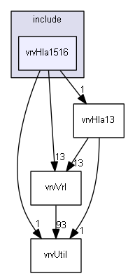 E:/nightly/224/include/vrvHla1516/