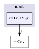 E:/nightly/224/include/vrvHla13Plugin/
