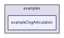 E:/nightly/224/examples/exampleOsgArticulation/