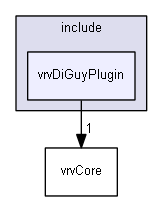 E:/nightly/224/include/vrvDiGuyPlugin/