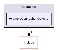 E:/nightly/224/examples/exampleConnectionObjects/