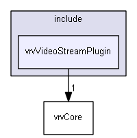 E:/nightly/224/include/vrvVideoStreamPlugin/