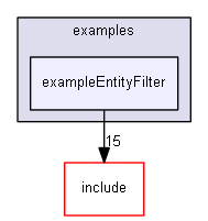 E:/nightly/224/examples/exampleEntityFilter/