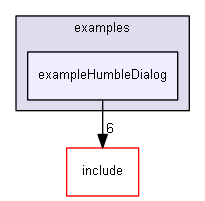 E:/nightly/224/examples/exampleHumbleDialog/