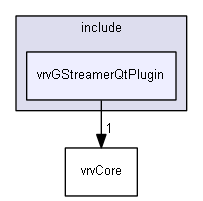 E:/nightly/224/include/vrvGStreamerQtPlugin/