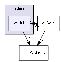 E:/nightly/224/include/vrvUtil/